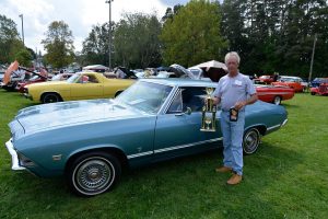 Classic Car, Truck, Antique Tractor and Motorcycle Show at Beeton Fair